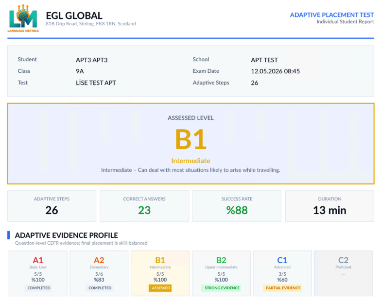 Language Metrica CEFR report sample